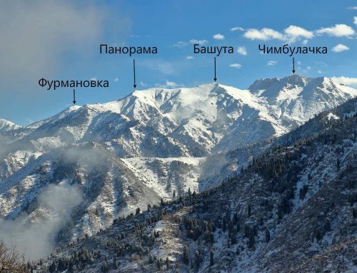 Малая Алматинская кругосветка