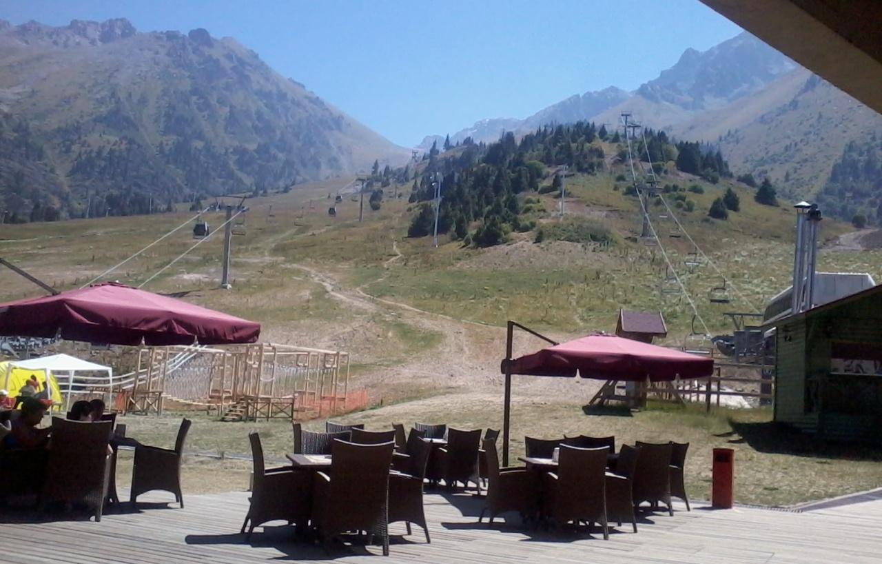 chimbulak