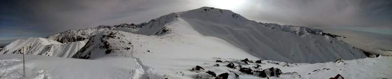 Панорама с Фурмановки Панорама с Фурмановки