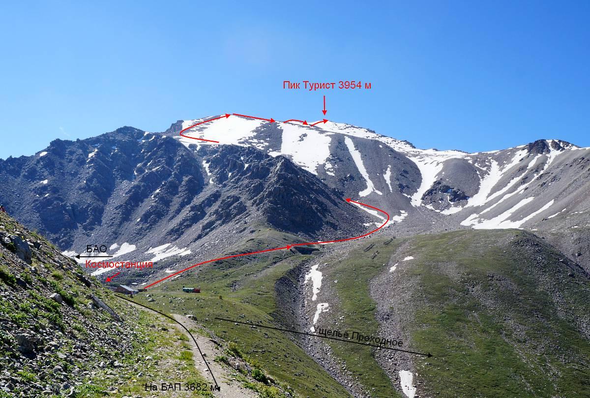 Пик Турист, 3954 м